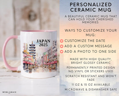 Custom ceramic Japan vacation mug with watercolor location design, date, and personal photo – personalized travel gift or photo mug. Infographic