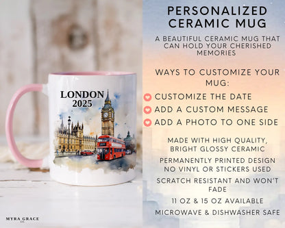 Custom ceramic London vacation mug with watercolor location design, date, and personal photo – personalized travel gift or photo mug. Infographic