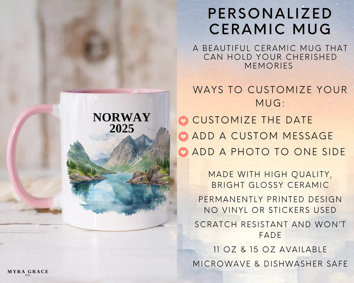 Custom ceramic Norway vacation mug with watercolor location design, date, and personal photo – personalized travel gift or photo mug. Infographic
